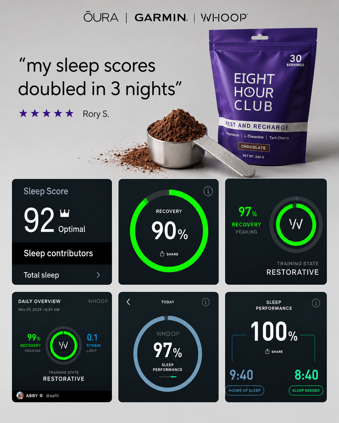 Magnesium Sleep Formula